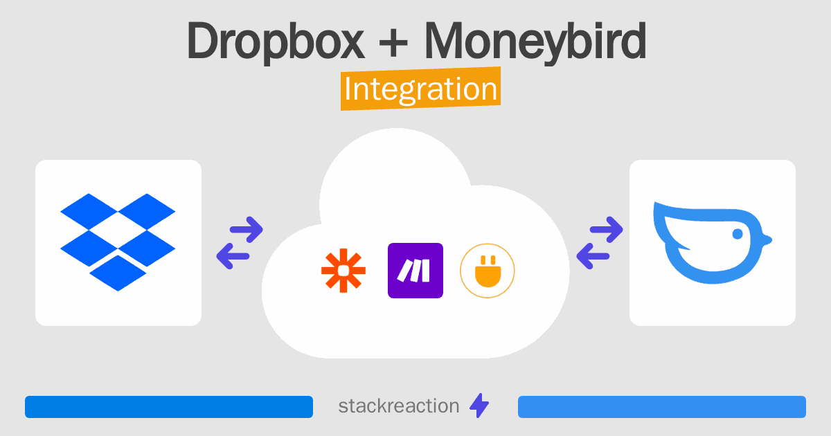 Dropbox and Moneybird Integration