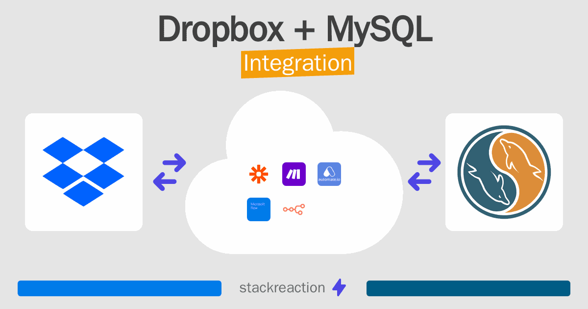 Dropbox and MySQL Integration