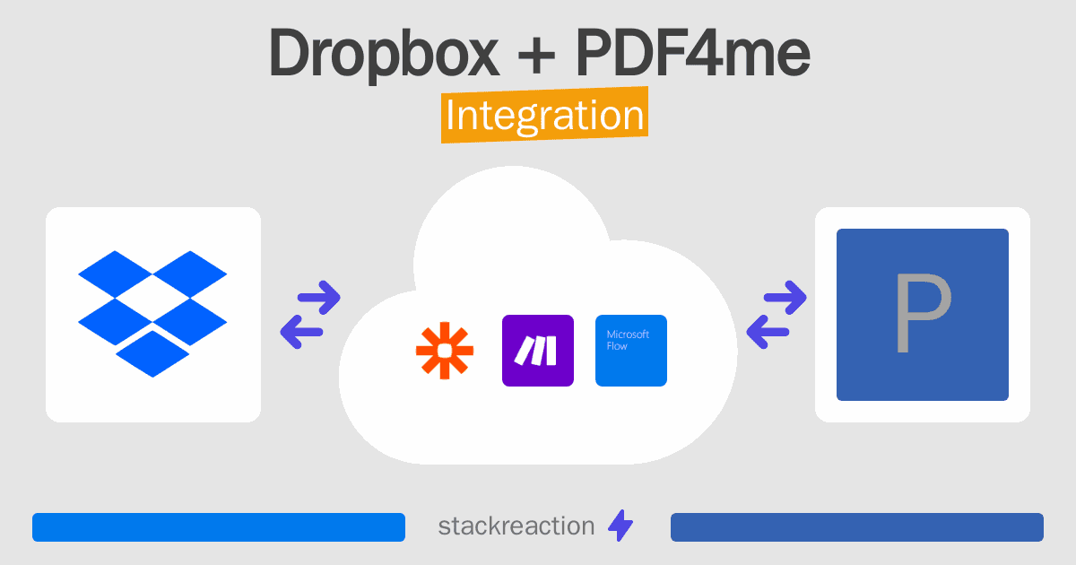 Dropbox and PDF4me Integration