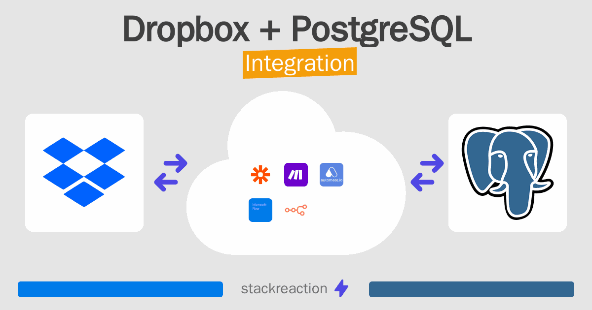 Dropbox and PostgreSQL Integration