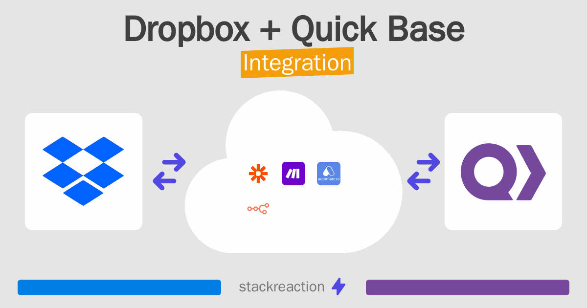 Dropbox and Quick Base Integration