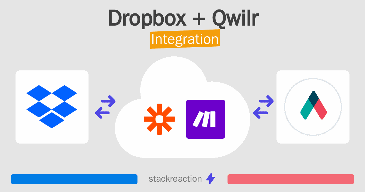 Dropbox and Qwilr Integration