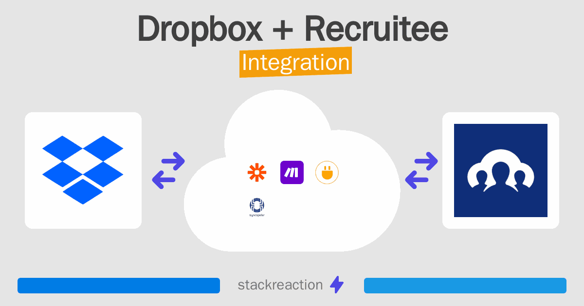 Dropbox and Recruitee Integration