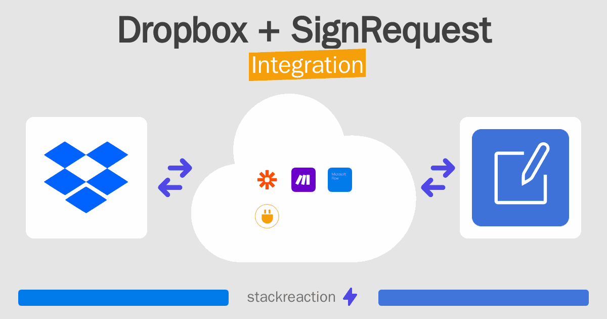 Dropbox and SignRequest Integration