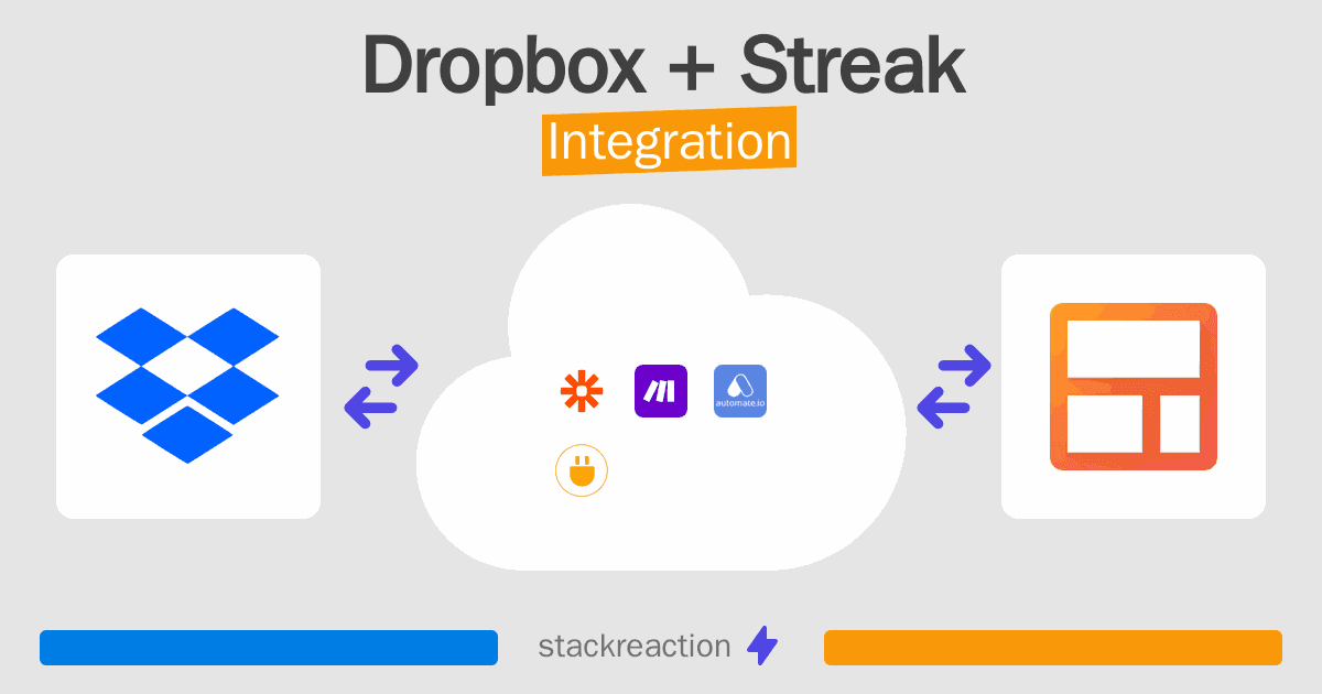 Dropbox and Streak Integration