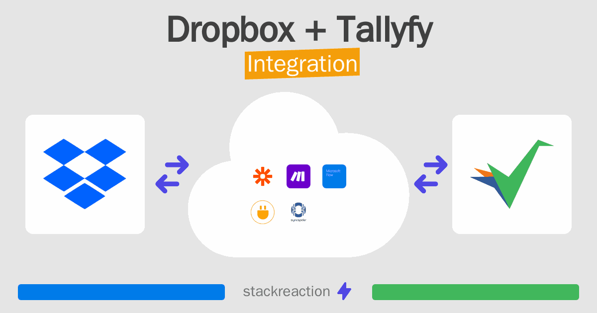 Dropbox and Tallyfy Integration