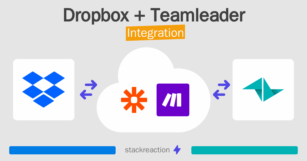 Dropbox and Teamleader Integration