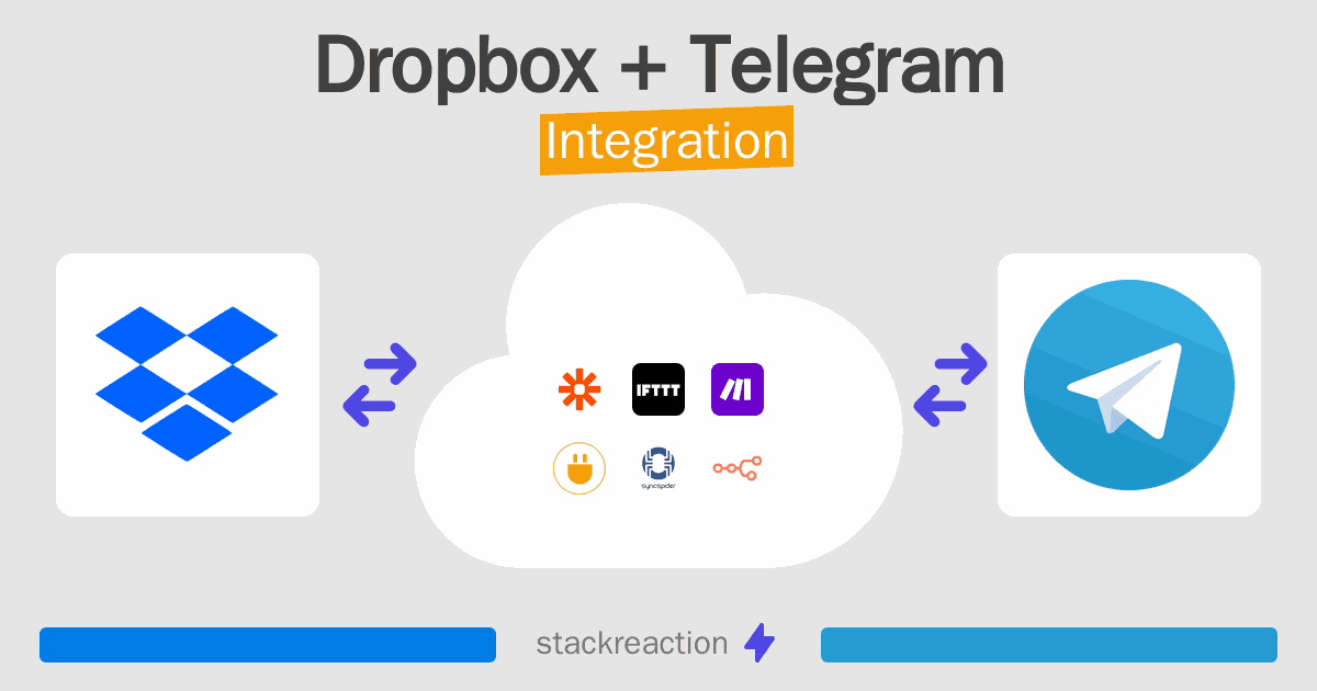 Dropbox and Telegram Integration