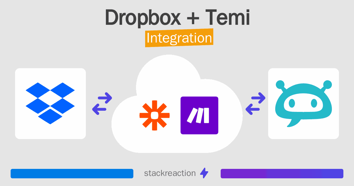 Dropbox and Temi Integration