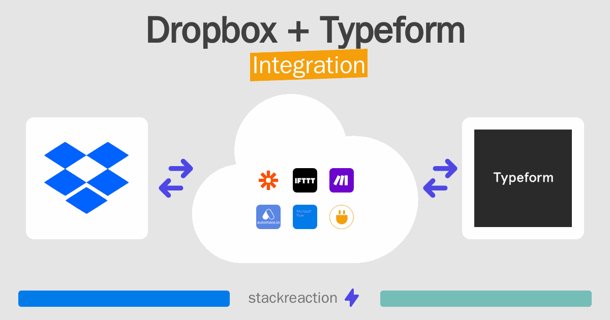 Dropbox and Typeform Integration