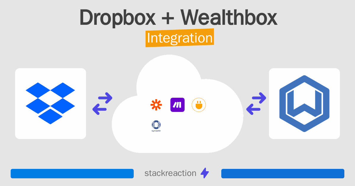 Dropbox and Wealthbox Integration