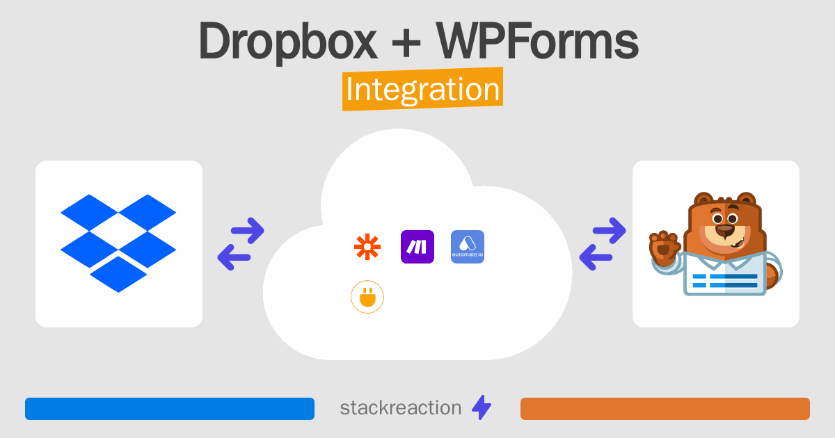 Dropbox and WPForms Integration
