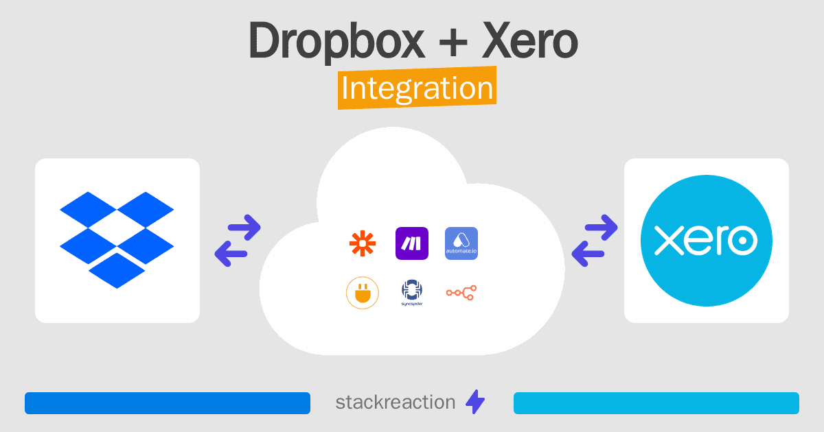 Dropbox and Xero Integration