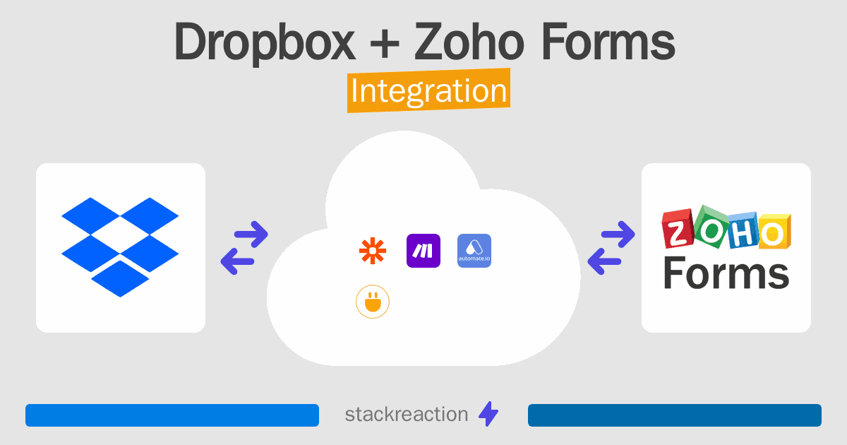 Dropbox and Zoho Forms Integration