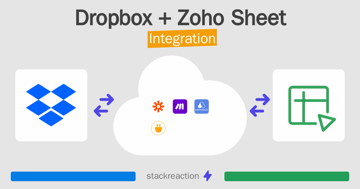 Dropbox and Zoho Sheet Integration