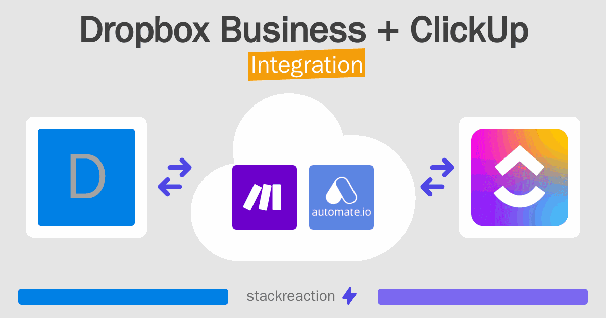 Dropbox Business and ClickUp Integration