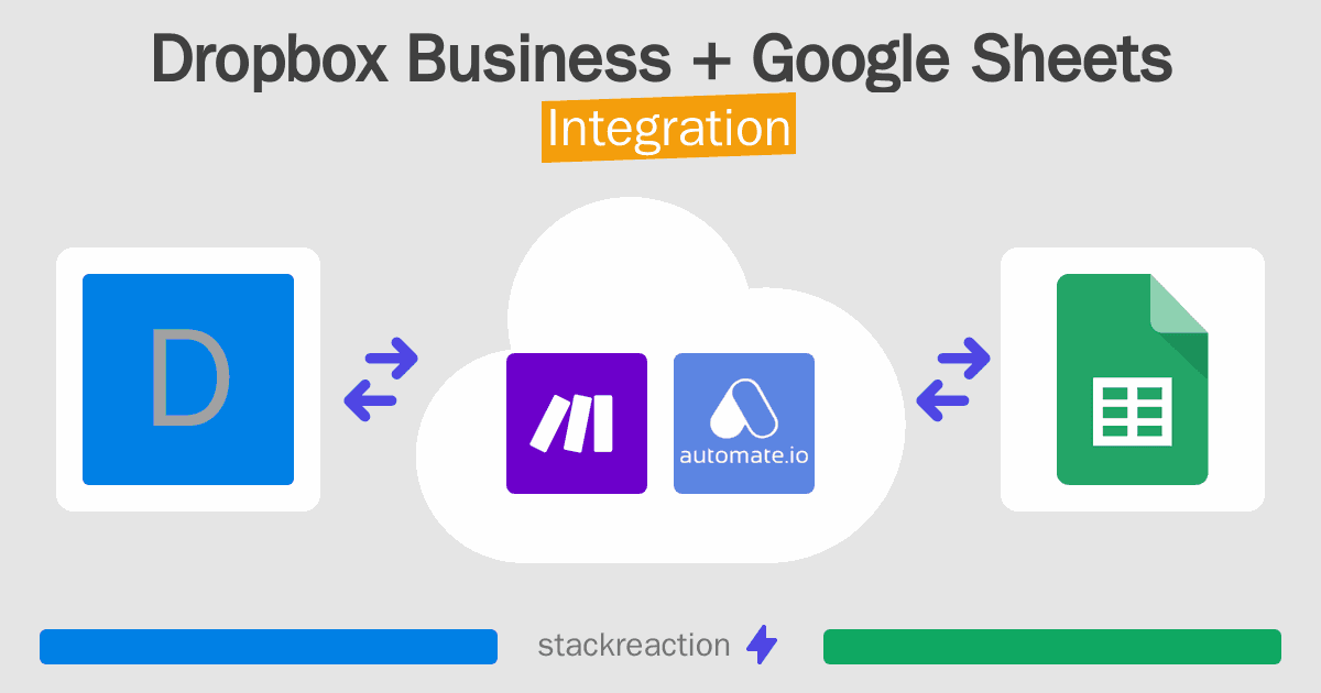 Dropbox Business and Google Sheets Integration