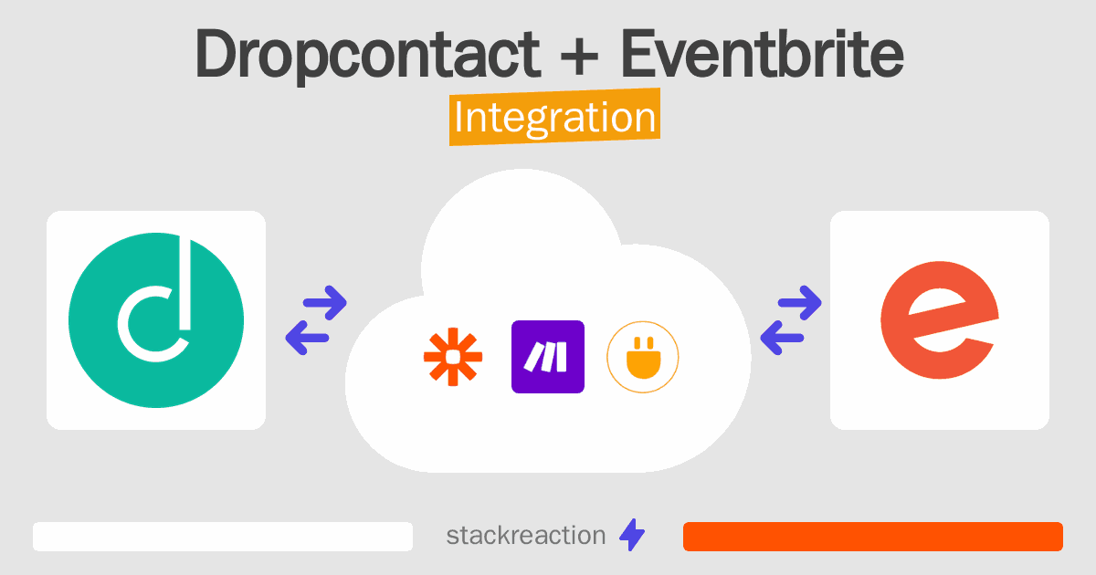 Dropcontact and Eventbrite Integration