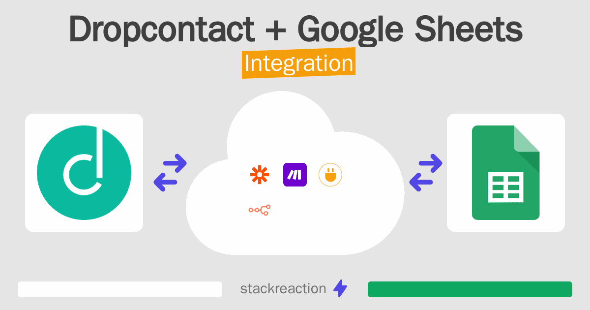 Dropcontact and Google Sheets Integration