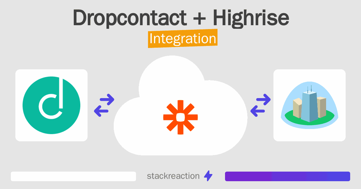 Dropcontact and Highrise Integration
