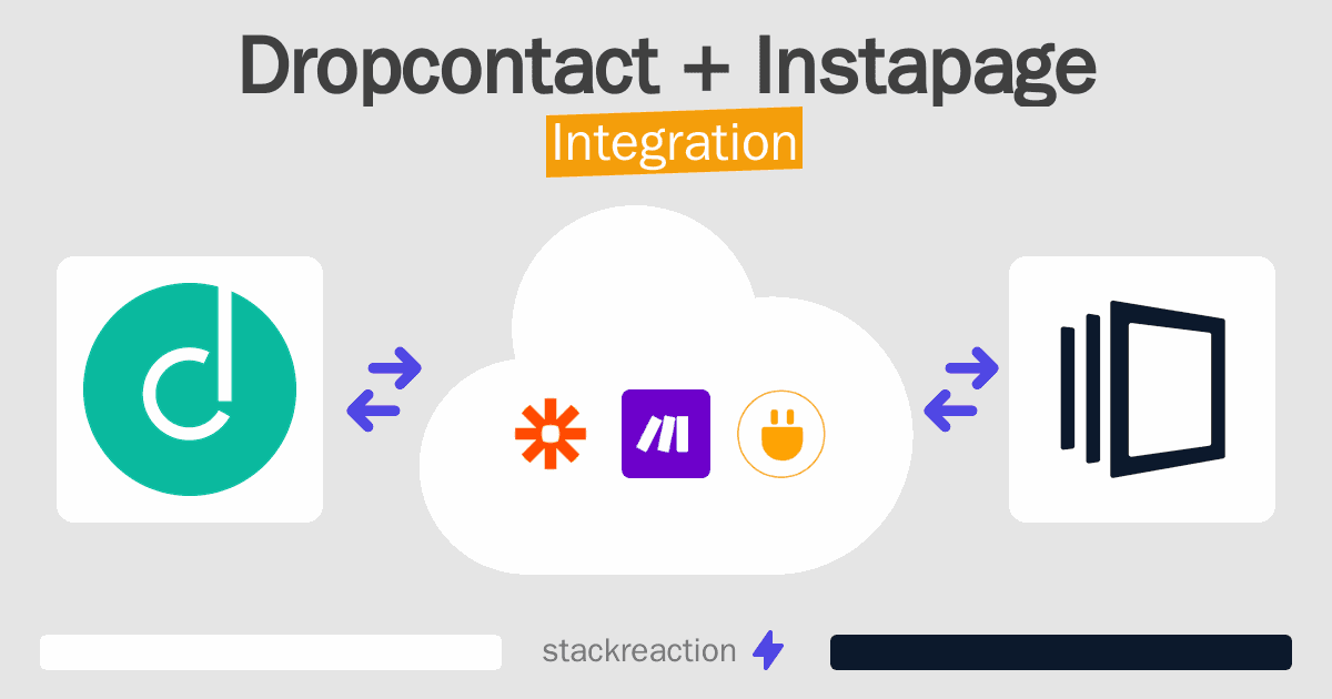 Dropcontact and Instapage Integration