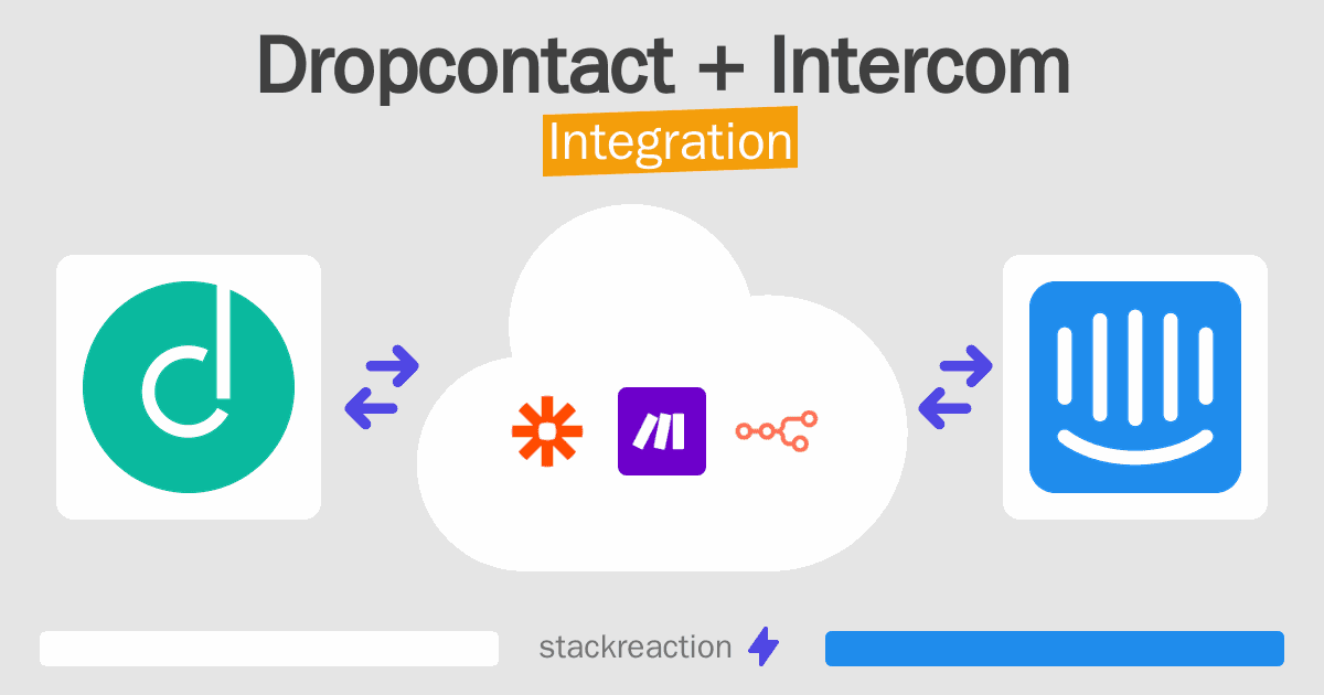 Dropcontact and Intercom Integration