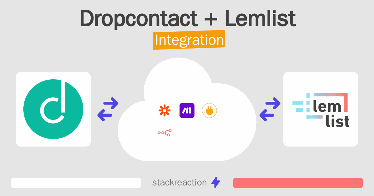 Dropcontact and Lemlist Integration