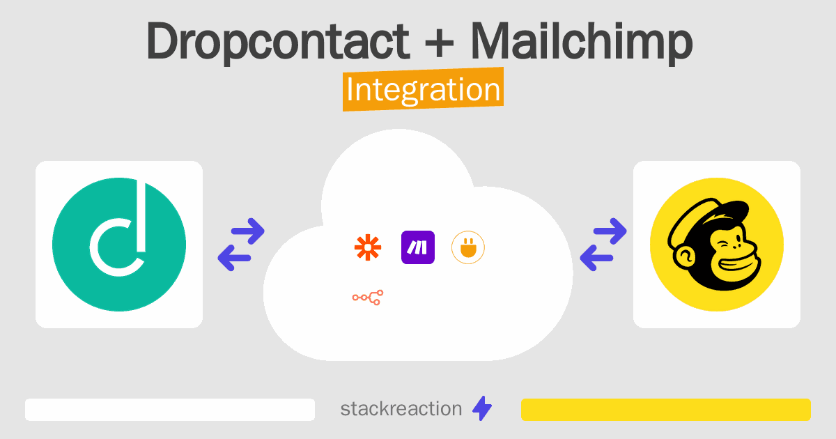 Dropcontact and Mailchimp Integration