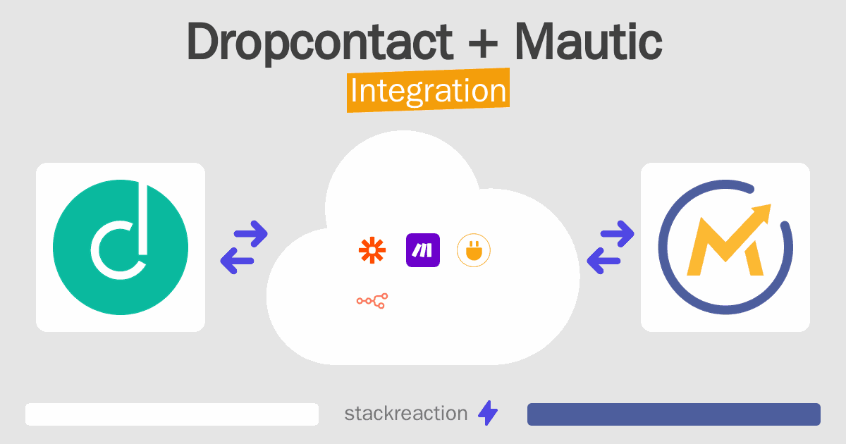 Dropcontact and Mautic Integration