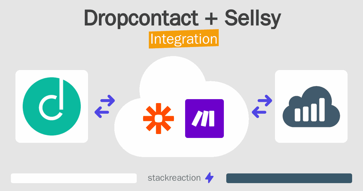 Dropcontact and Sellsy Integration