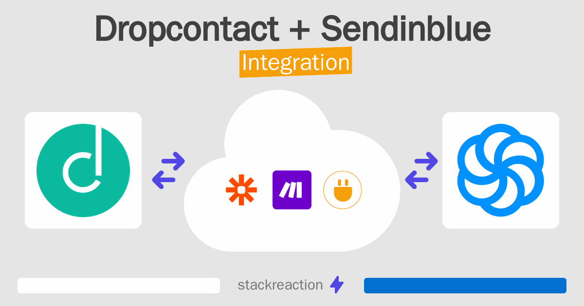 Dropcontact and Sendinblue Integration