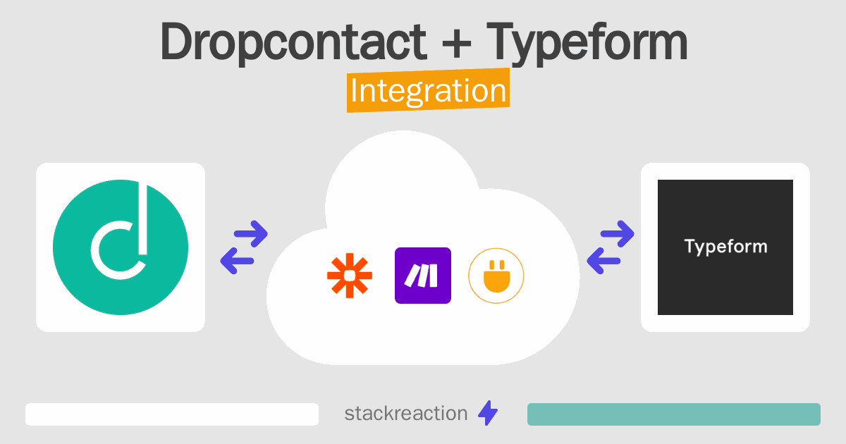 Dropcontact and Typeform Integration
