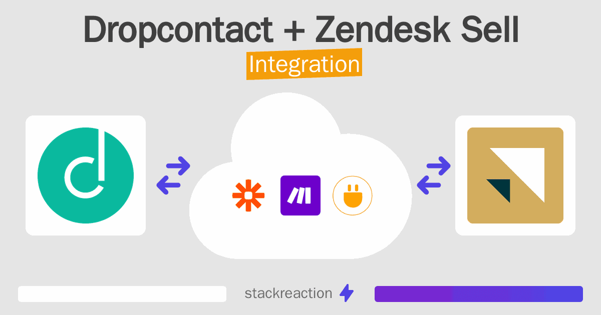 Dropcontact and Zendesk Sell Integration