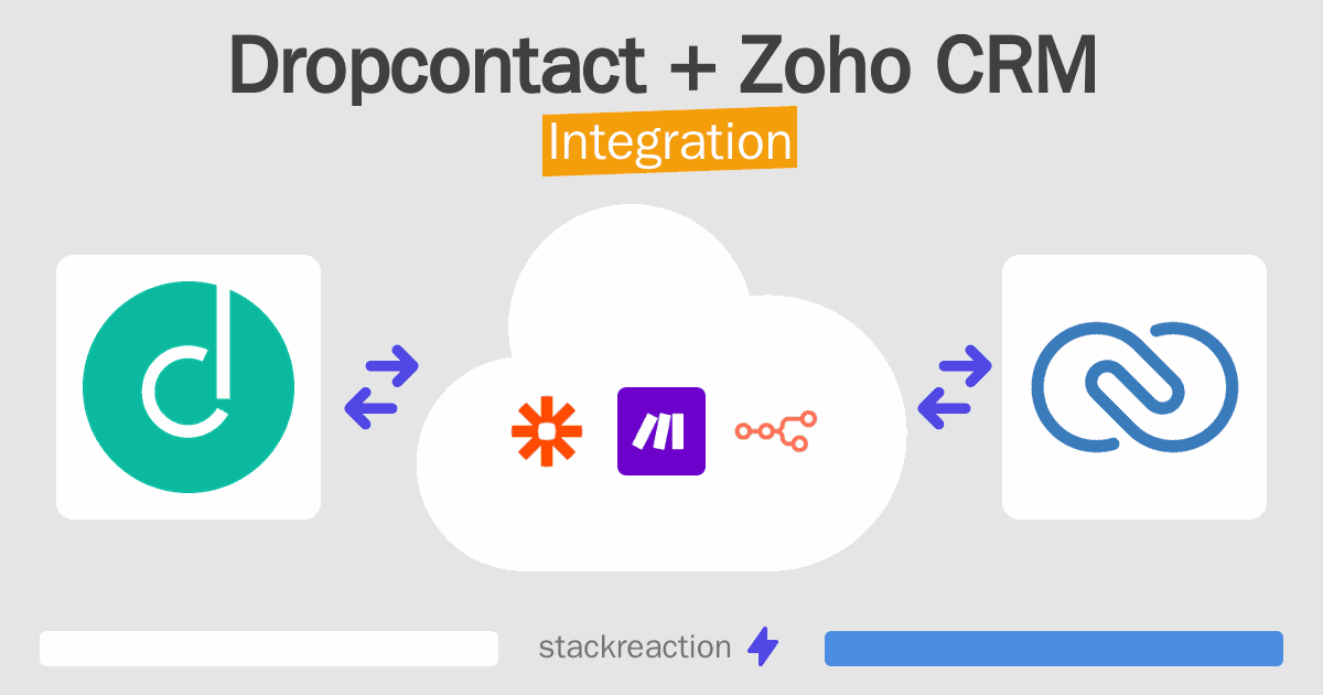 Dropcontact and Zoho CRM Integration