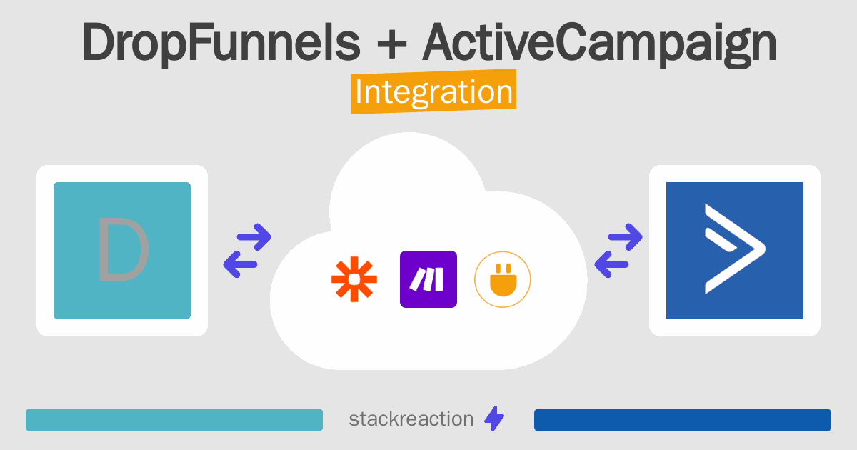 DropFunnels and ActiveCampaign Integration