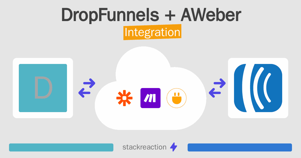 DropFunnels and AWeber Integration