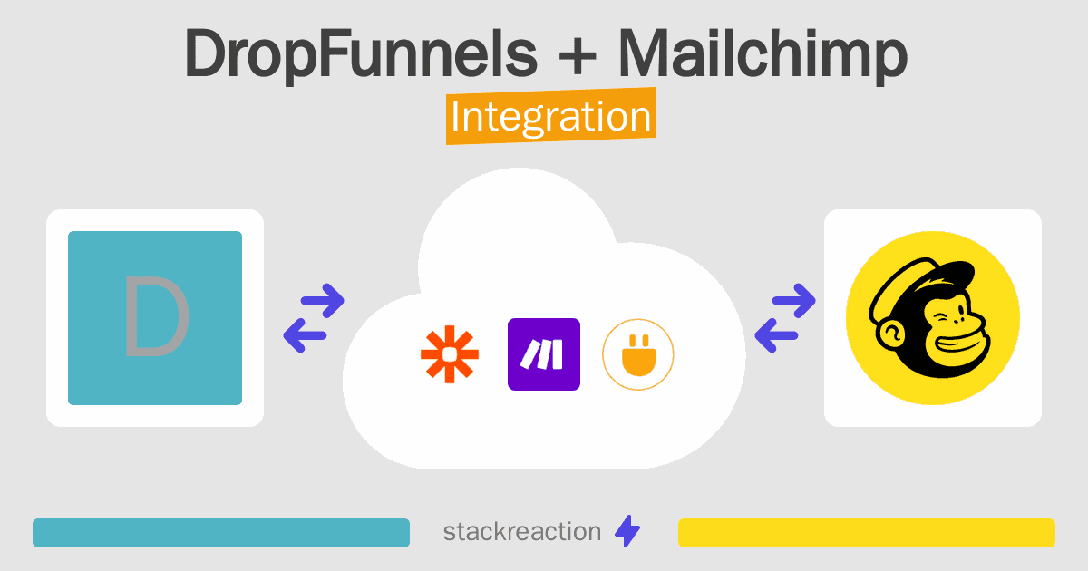DropFunnels and Mailchimp Integration