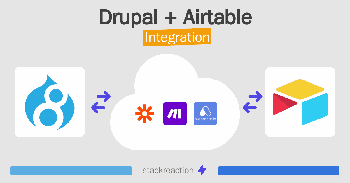 Drupal and Airtable Integration