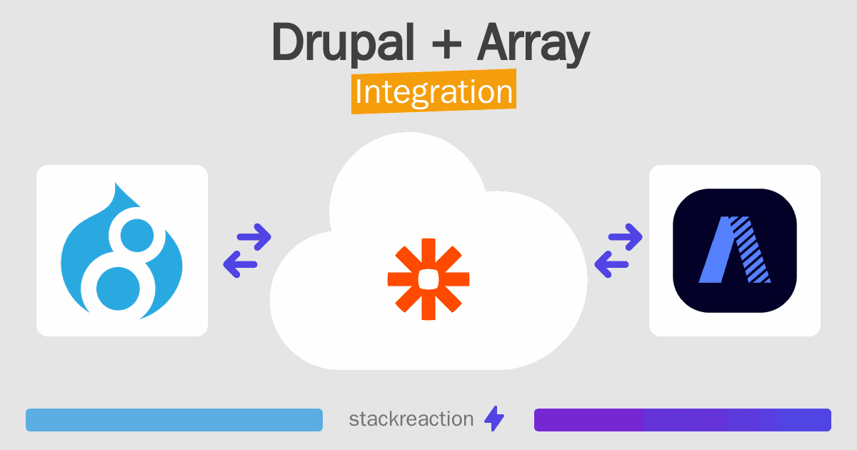 Drupal and Array Integration