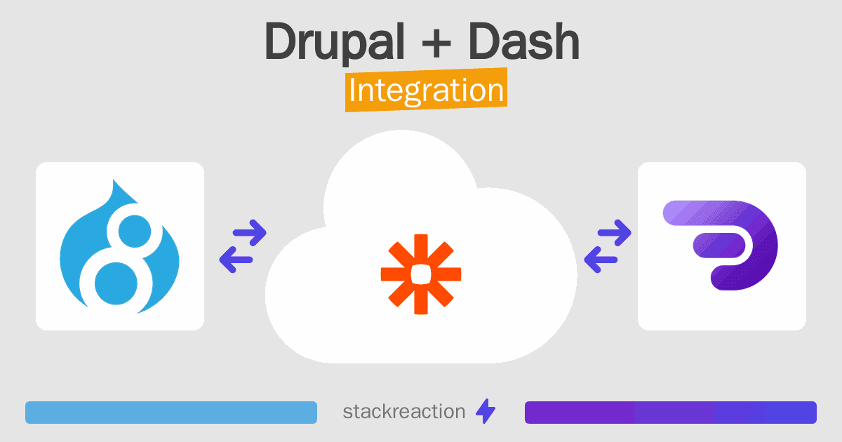 Drupal and Dash Integration