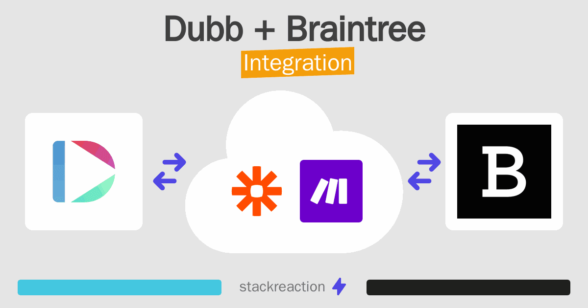 Dubb and Braintree Integration
