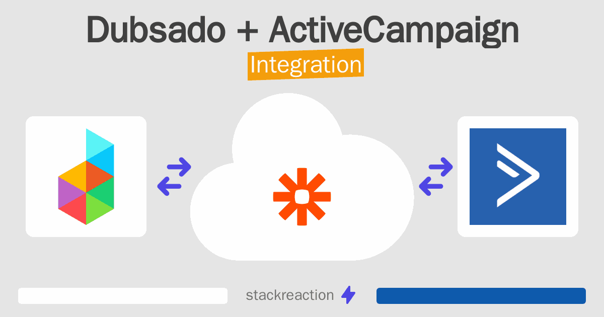 Dubsado and ActiveCampaign Integration