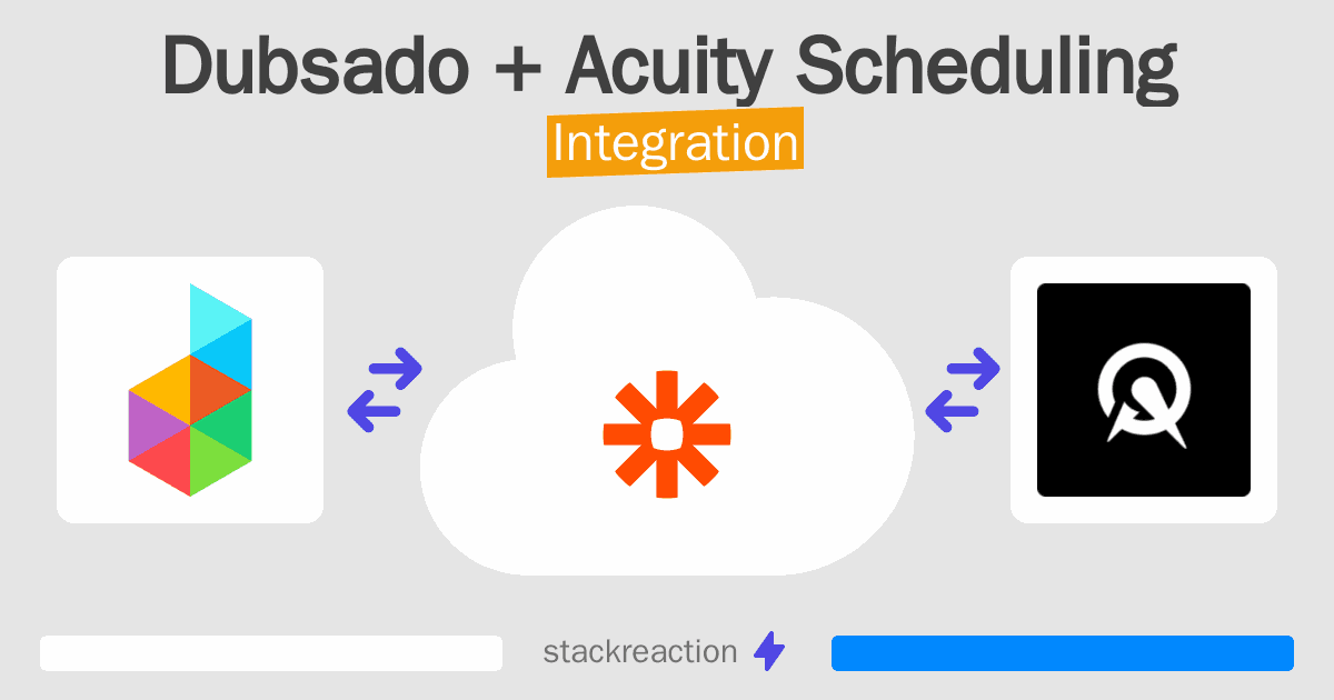 Dubsado and Acuity Scheduling Integration