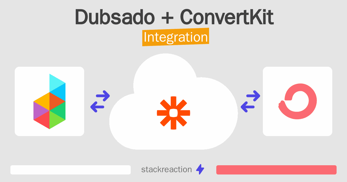 Dubsado and ConvertKit Integration