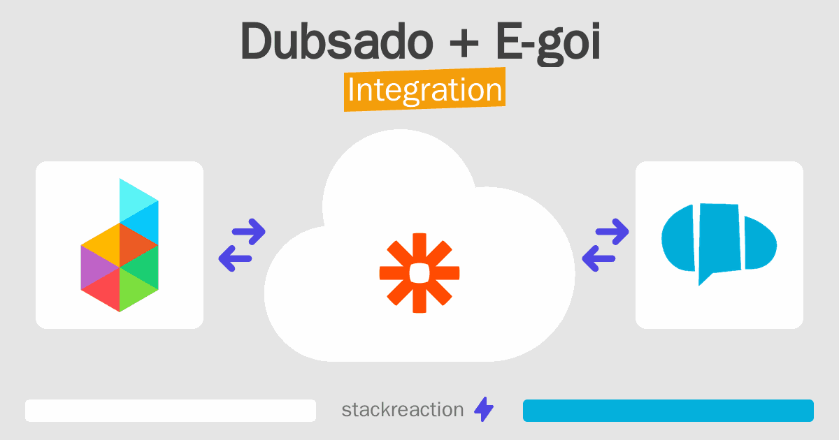 Dubsado and E-goi Integration