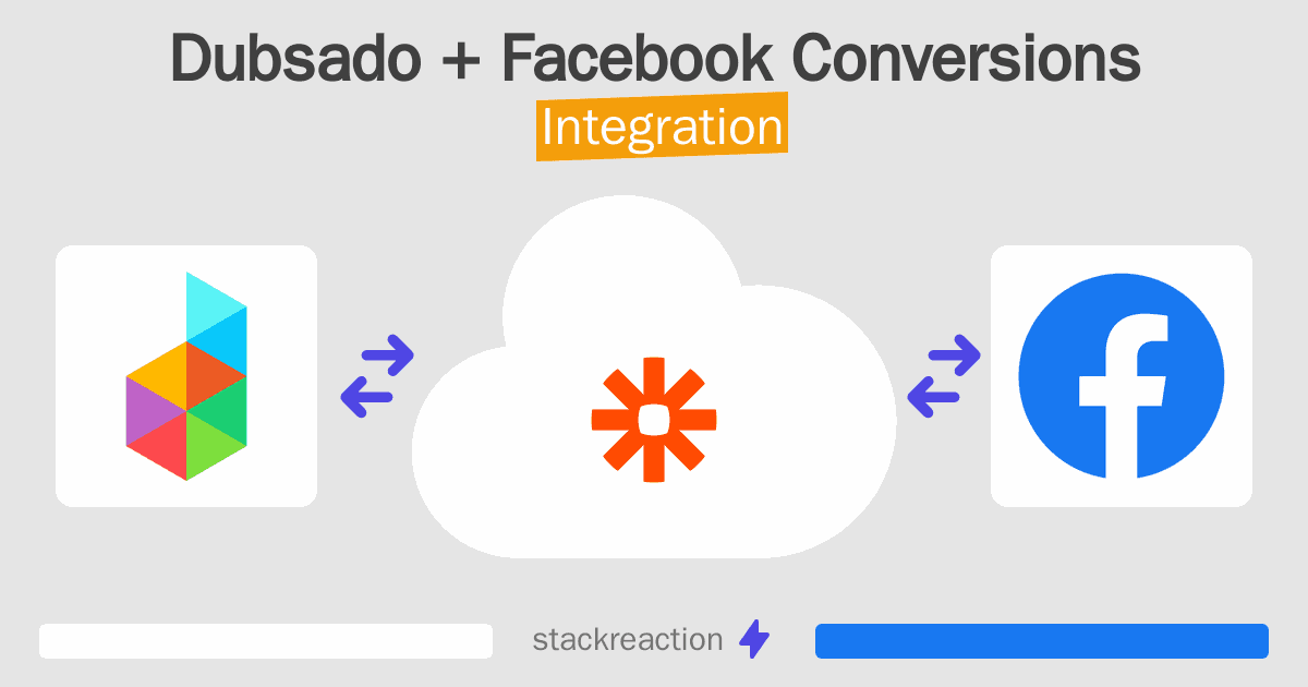 Dubsado and Facebook Conversions Integration