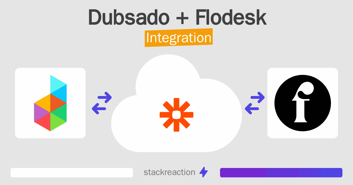 Dubsado and Flodesk Integration