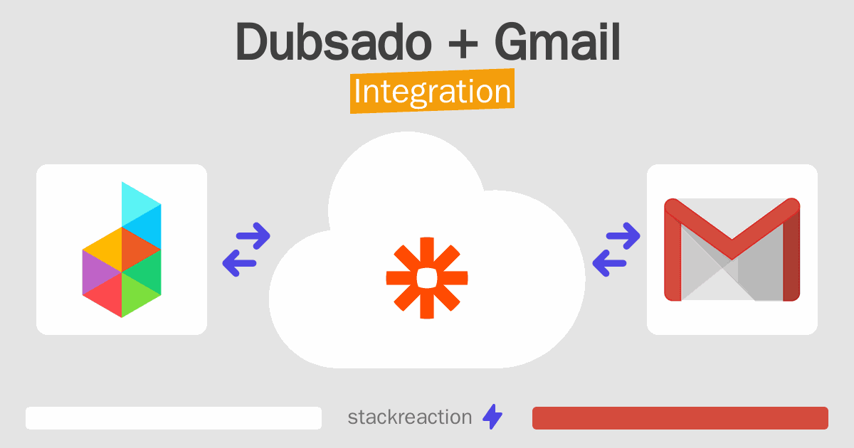 Dubsado and Gmail Integration