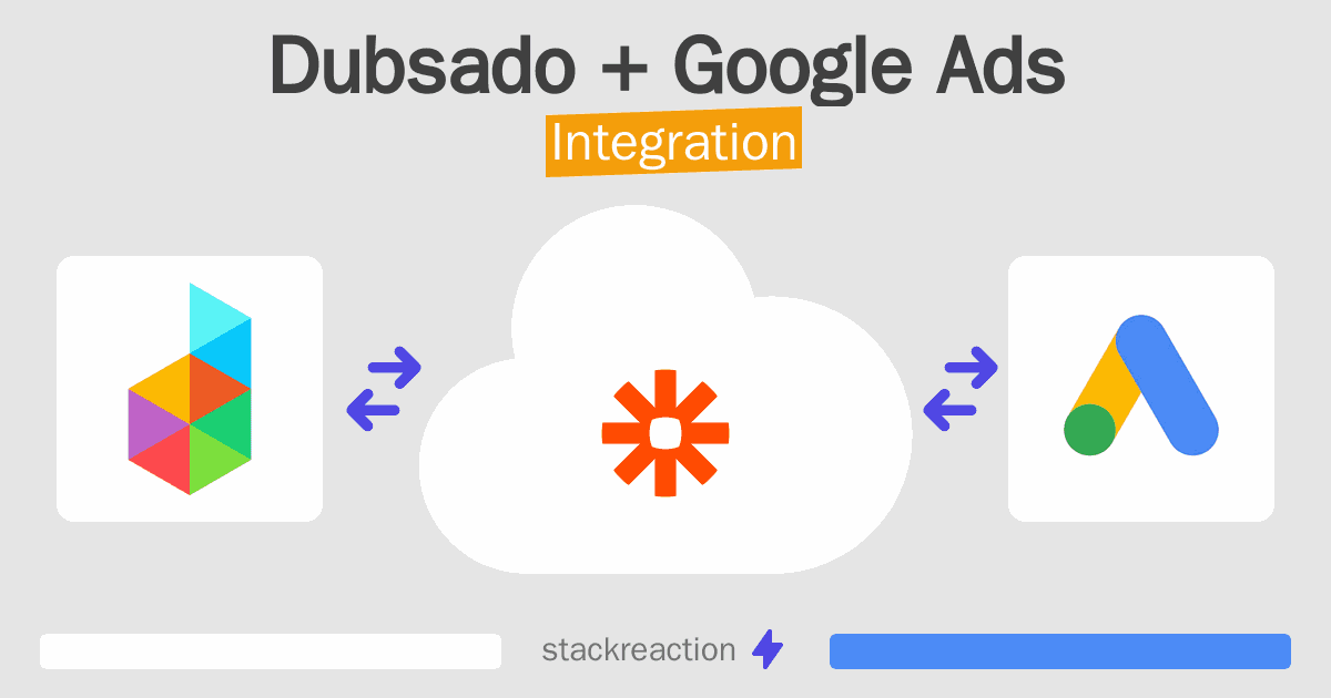Dubsado and Google Ads Integration