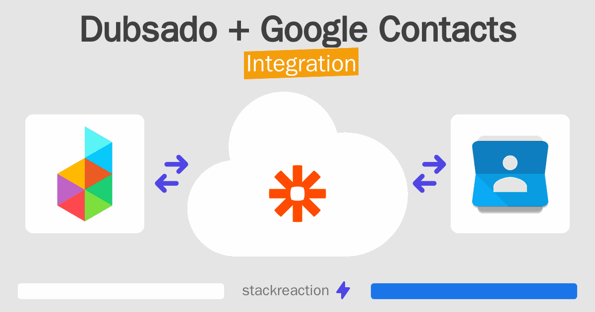 Dubsado and Google Contacts Integration